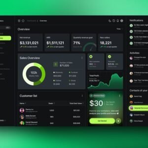 Premium Custom Web Architecture & Design